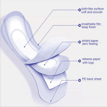 Harga yang bagus OEM Designs Disposable Sanitary Napkin WOMEN Unscented and Fragrance-Free on line